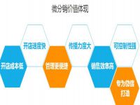 图片无法加载