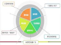 图片无法加载