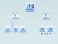 图片无法加载