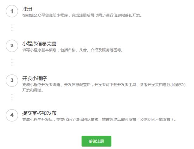 微信小程序怎么注册?