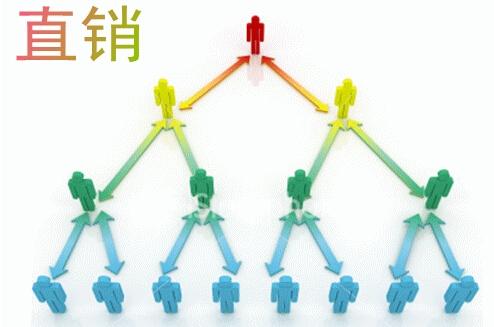 直销奖金制度双轨制.jpg